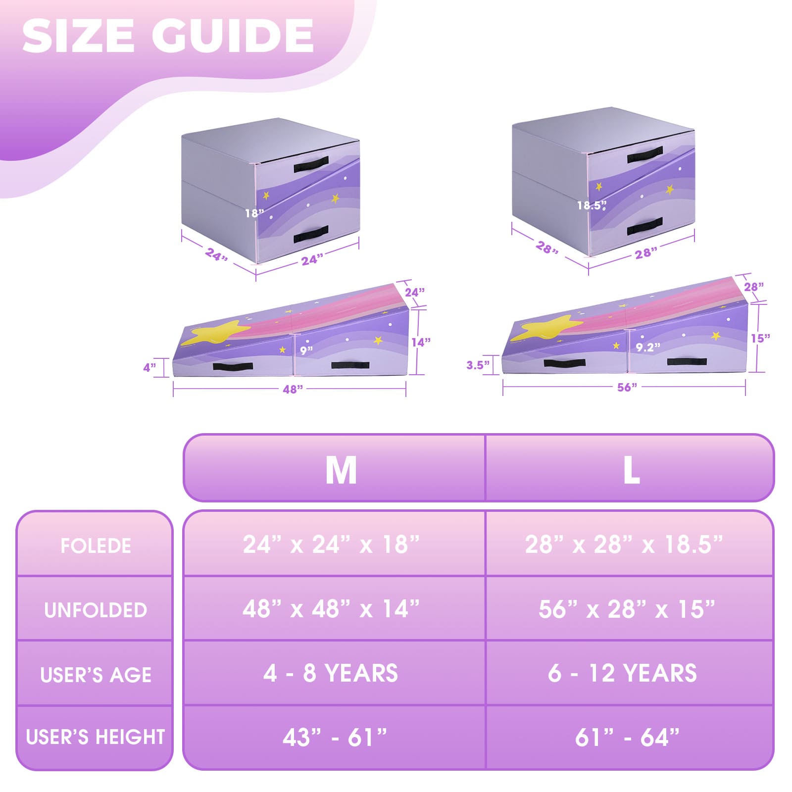 Kangaroo Hoppers Foldable Gymnastics Tumbling Cheese Wedge Mat (M/L) –Surfboard and Shooting Star Designs