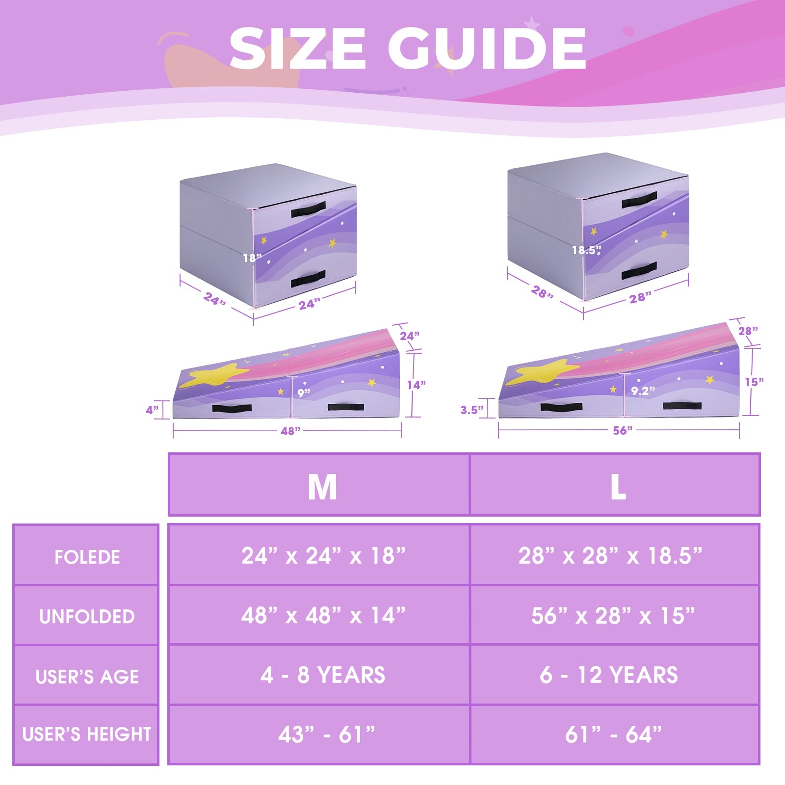 Kangaroo Hoppers Foldable Gymnastics Tumbling Cheese Wedge Mat (M/L) –Surfboard and Shooting Star Designs