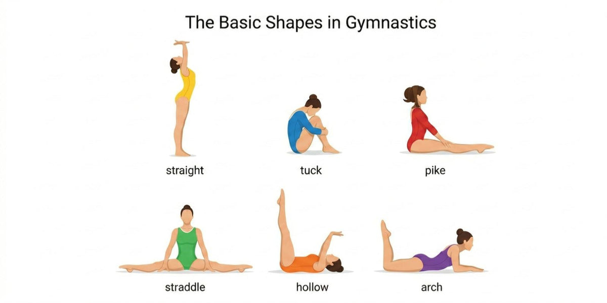basic-gymnastics-shapes-master-the-6-core-positions-for-kids