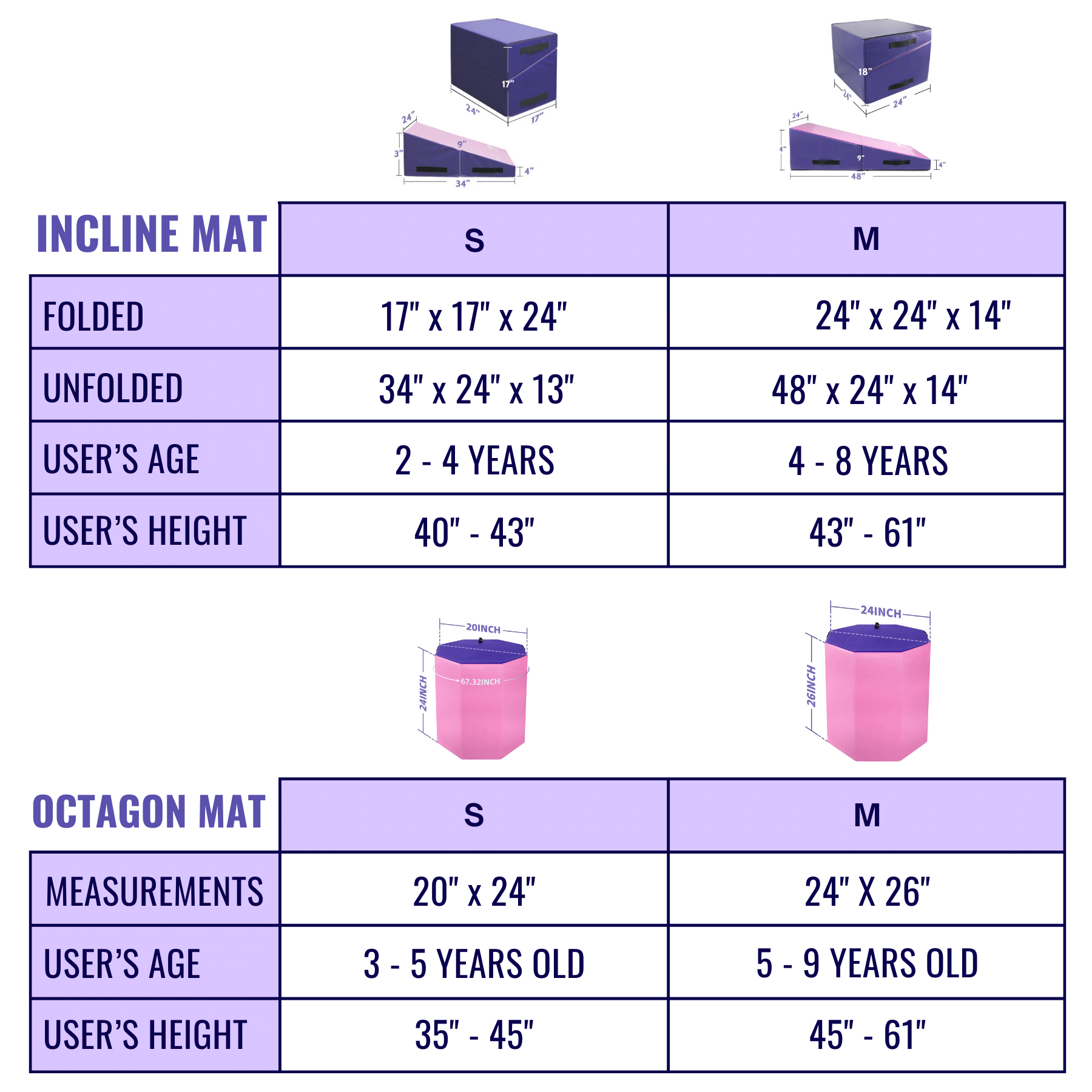 Starter Home Gym Bundle for kids(S/M)